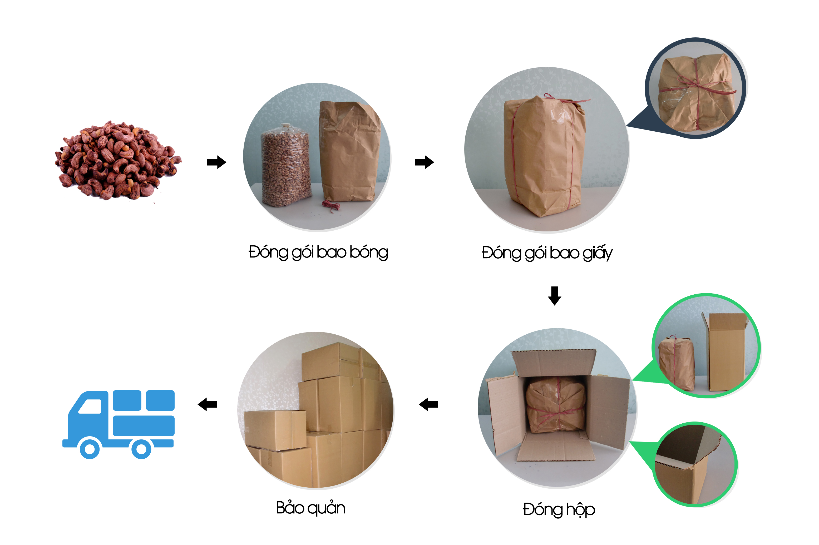 điều lụa